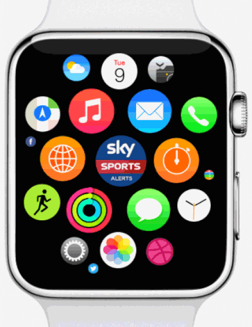 Wearable ByteAhead Wearable ByteAhead