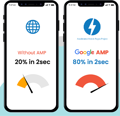 AMP Vs PWA: Which One is Better to Choose? AMP Vs PWA: Which One is Better to Choose?