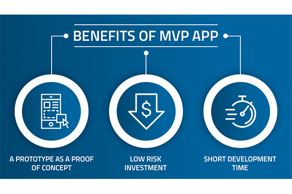 MVP-ByteAhead