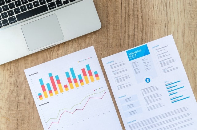 Stages of the New Product Development Process