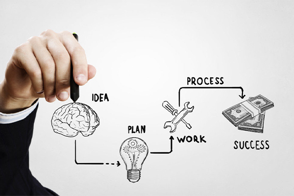 The Right Way To Take Over A Legacy Project The Right Way To Take Over A Legacy Project