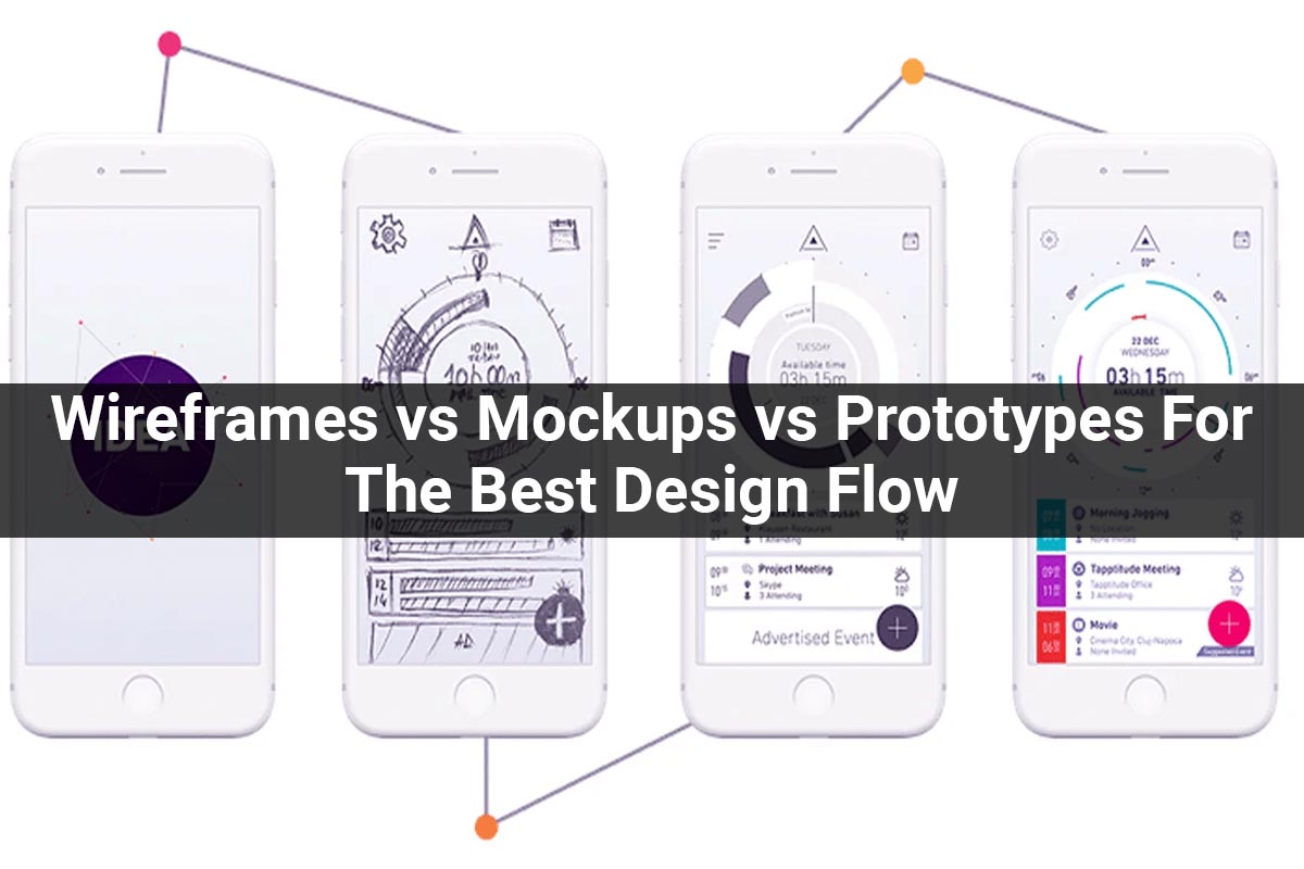 Wireframes vs Mockups vs Prototypes For The Best Design Flow