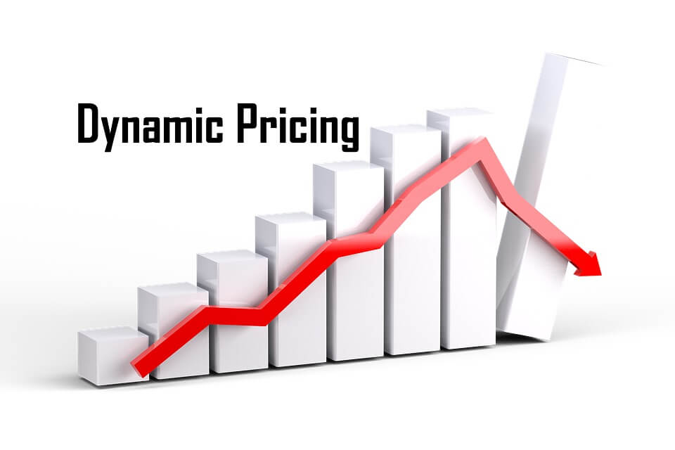Dynamic pricing