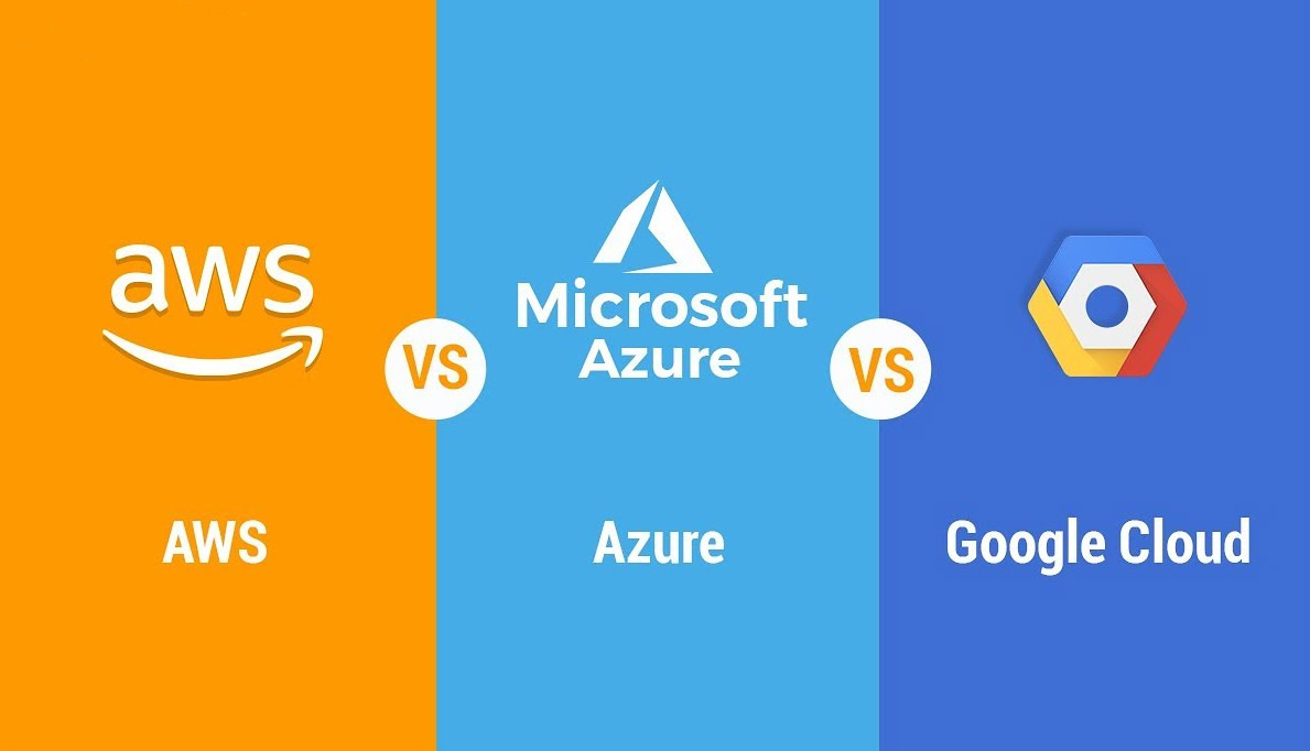 AWS Vs Azure Vs Google Cloud