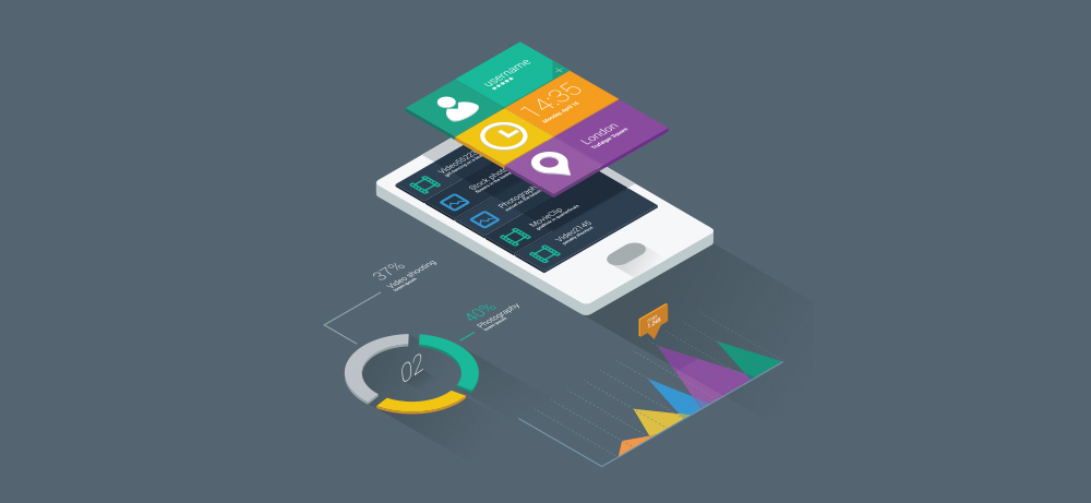 What Are Mobile App Analytics And Why Do You Need Them?
