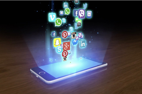 across multiple platforms