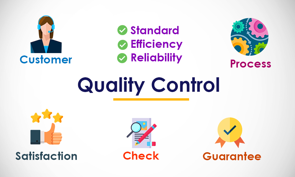 Quality-Control Quality-Control