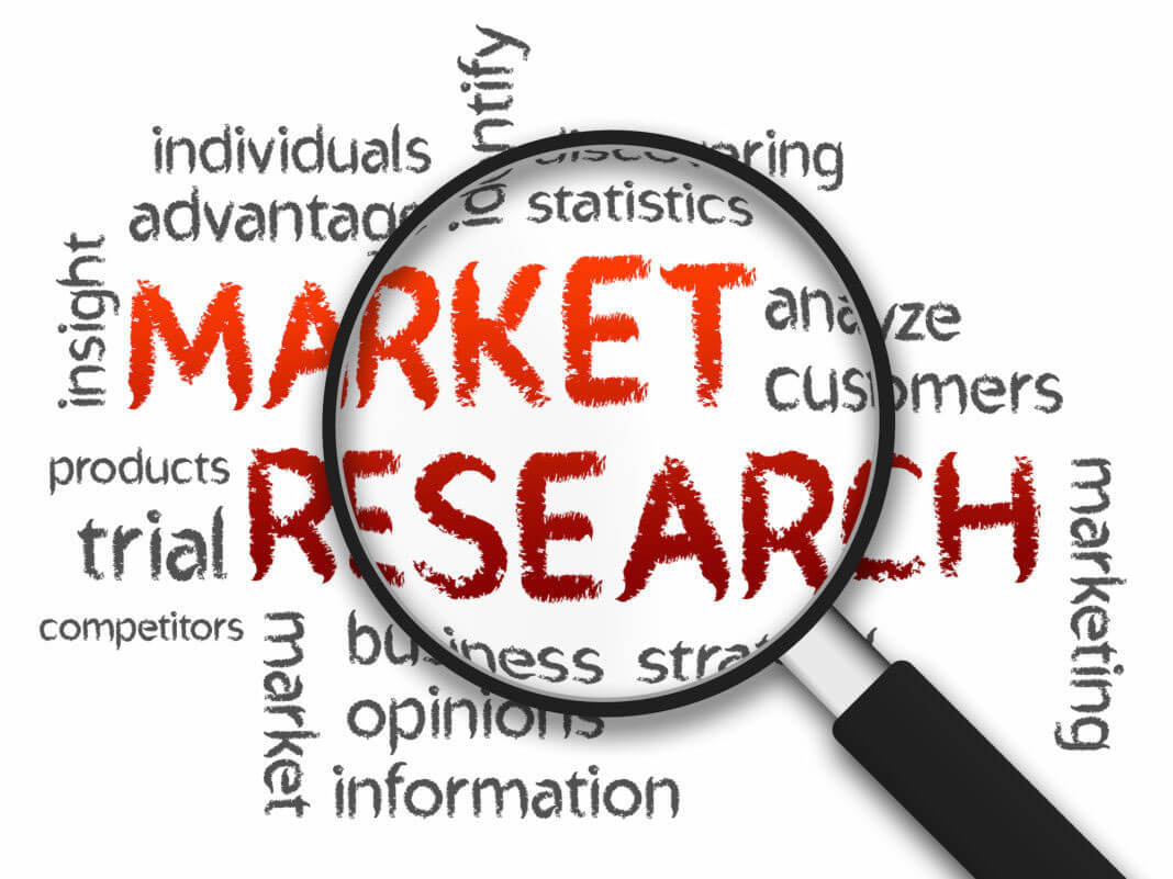 Market research