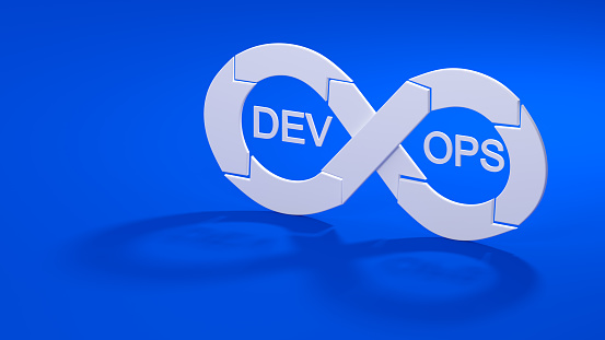 Agile Software Development