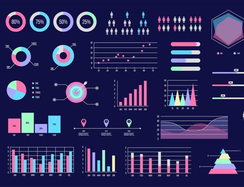 Data Visualization – ByteAhead Data Visualization - ByteAhead