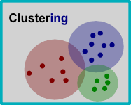 Clustering Clustering