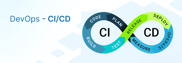 DevOps and CI-CD