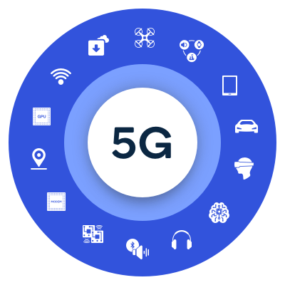 5G connectivity