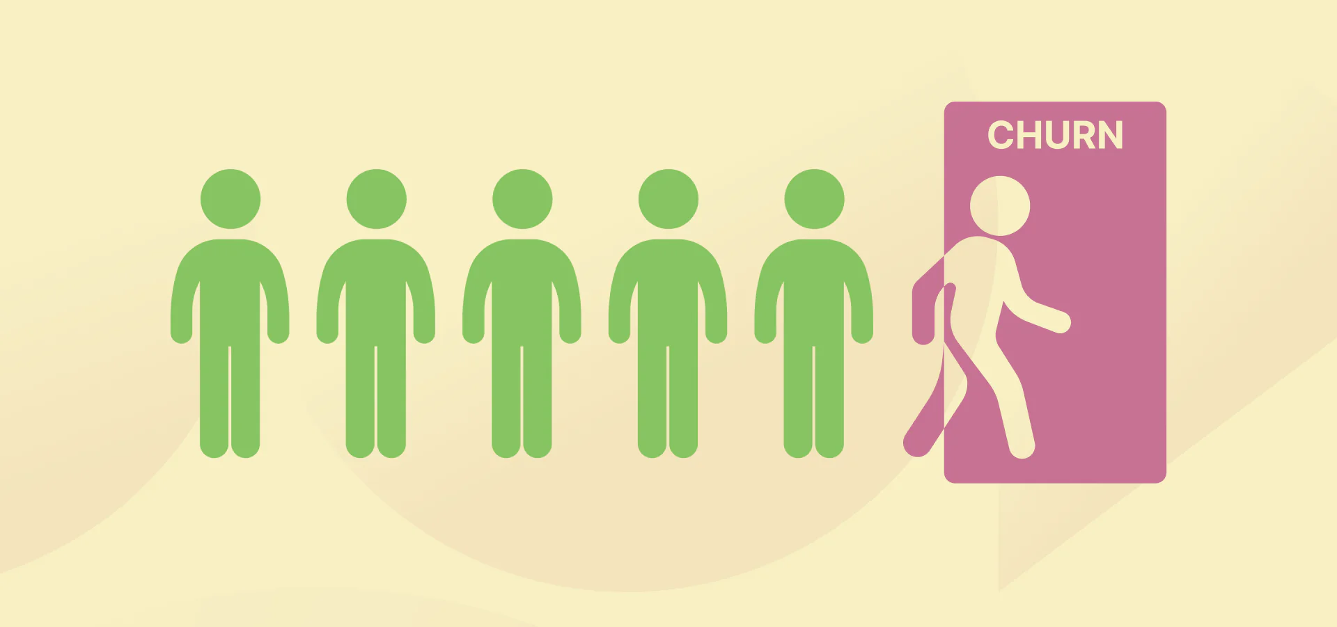 Churn rate