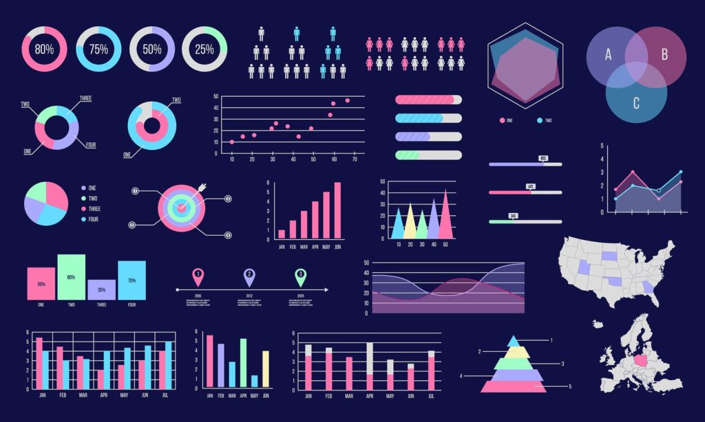 Data visualization Data visualization