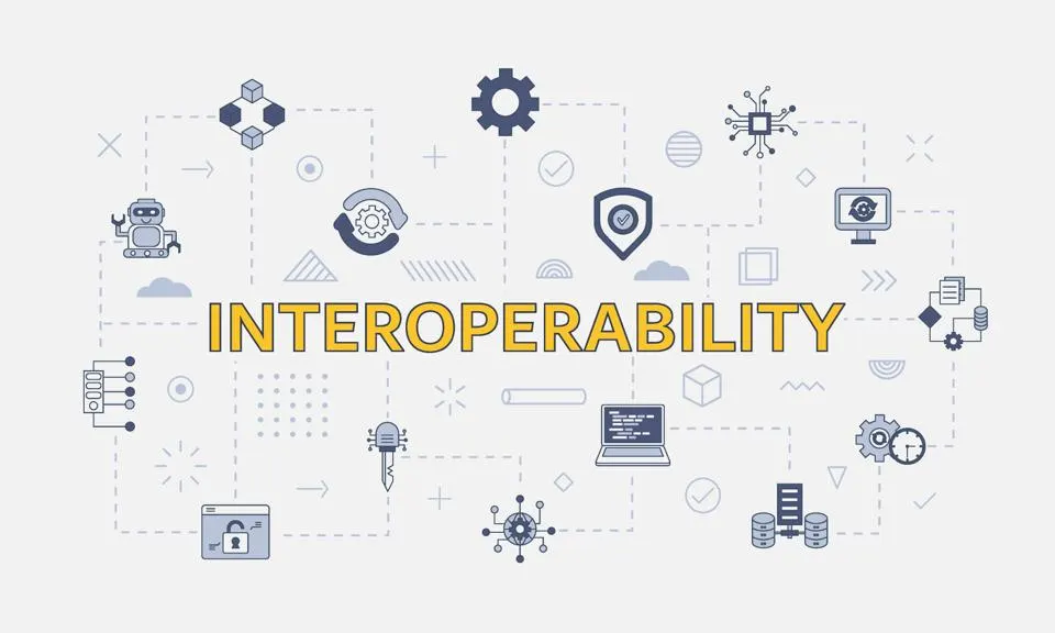 Interoperability enhances user experience