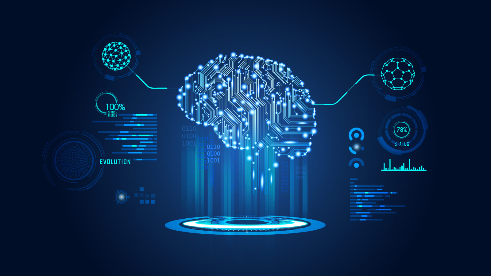 Machine learning and artificial intelligence