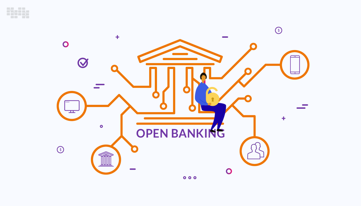 Open banking and APIs Open banking and APIs