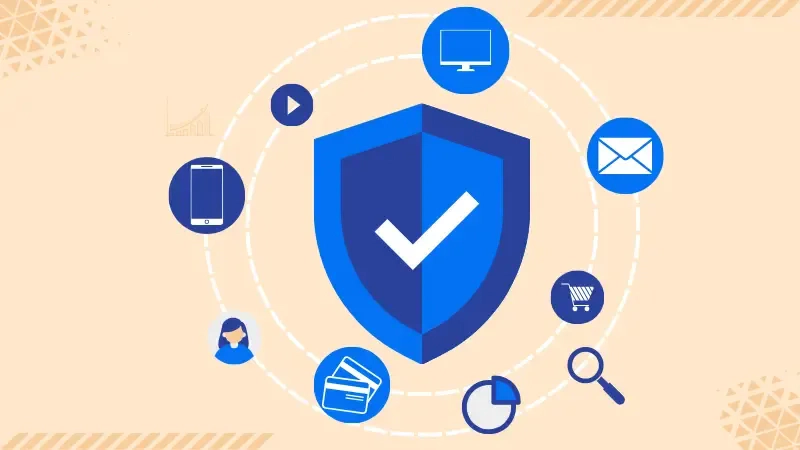 Security testing Security testing