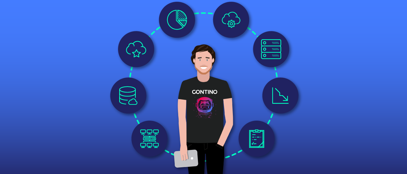 User-centric design